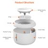 2.5L 84.54Oz Pet Water Fountain Smart Pet Drinking Fountain With Led Light 7 Pack Replaceable Filters Water Level Quiet Pump Dry-Run Protection Cat Do
