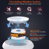 2.5L 84.54Oz Pet Water Fountain Smart Pet Drinking Fountain With Led Light 7 Pack Replaceable Filters Water Level Quiet Pump Dry-Run Protection Cat Do