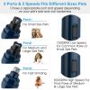 Dog Nail Grinder 2 Speeds Quiet Usb Rechargeable Pet Nail Grinder Professional Pet Nail Trimmer Cordless Paws Grooming & Smoothing Claw Care For Small