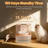 Smart Pet Water Fountain Automatic Cat Water Dispenser 4.5L Cordless Rechargeable Dog Water Fountain Self-Refill With 3 Adjustable Volume 3 Time Inter